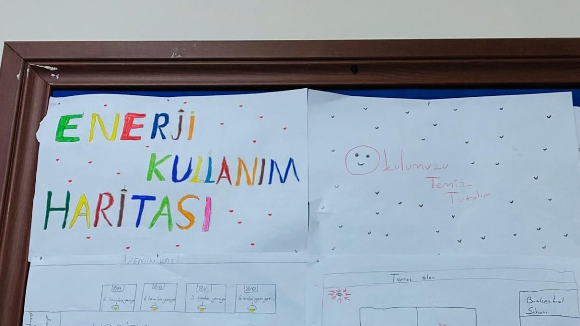 Okulumuz Enerji Kullanım Haritası Çıkarıldı
